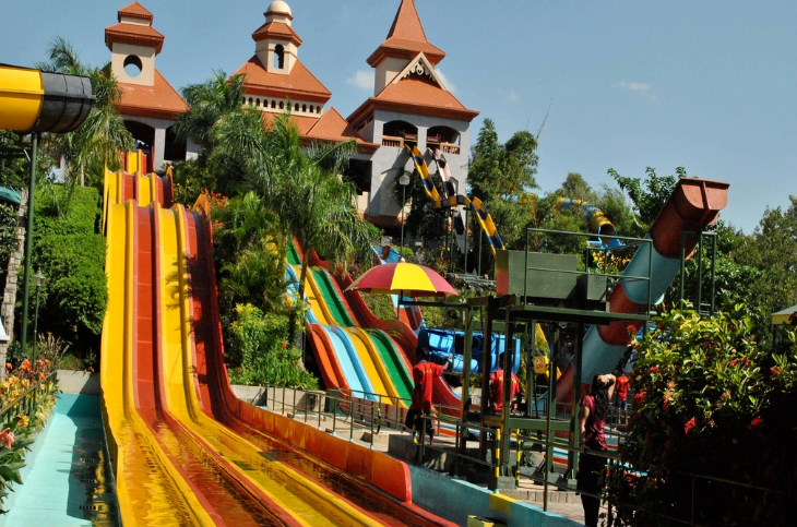  Wonderla Amusement Park